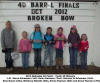 2012 Finals Youth 4D Average Winners
